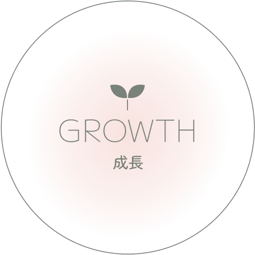 GROUWTH 成長
